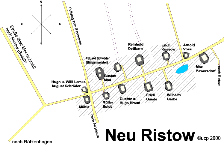 Neu Ristow 1945 - klick for return